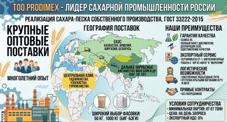 Сахар-песок TOO Prodimex